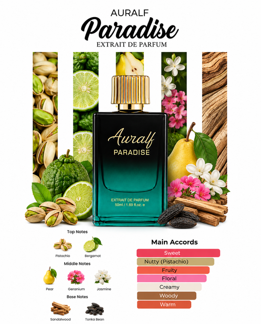 Combo Pack Auralf Island & Auralf Paradise